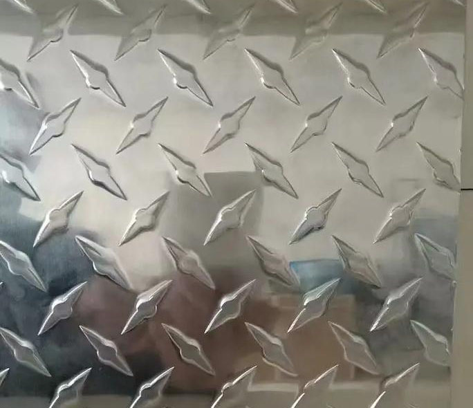 �κ���������